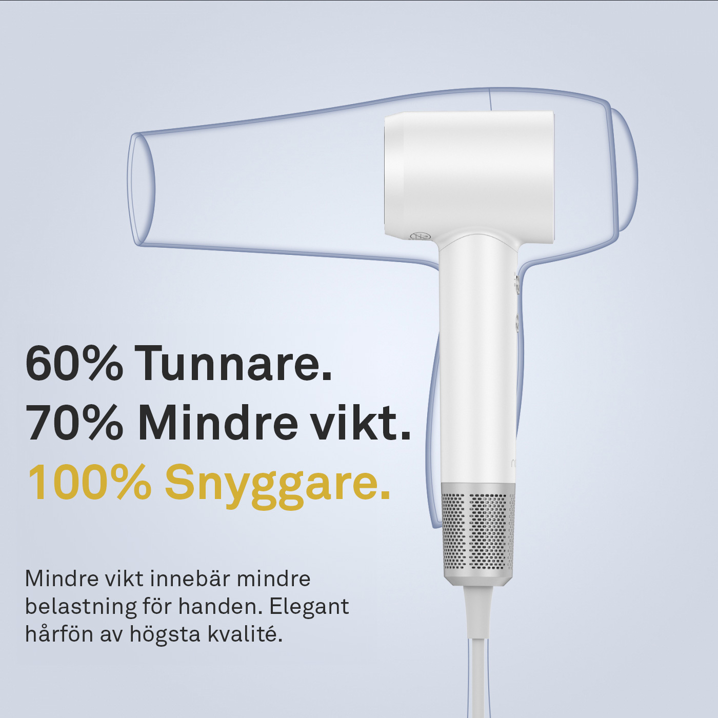 Laifen Swift High Speed Hårfönare