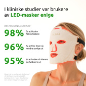 Élara LED Light Therapy Mask Élara LED Light Therapy Mask