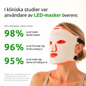 Élara LED Light Therapy Mask Élara LED Light Therapy Mask